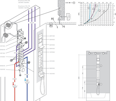 Полка 120/120, цвет шлифованное красное золото. AXOR ShowerSolutions 40872310