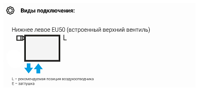 Отопительный радиатор Сунержа Эстет-1 EU50 левый 1200х180 4 секции, матовое золото, 032-0310-1204