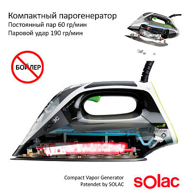 Утюг Intelligent Evolution Sensor CVG9512, Solac