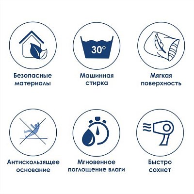 Коврик для ванной комнаты WasserKRAFT Vils BM-1051 Ruby vine