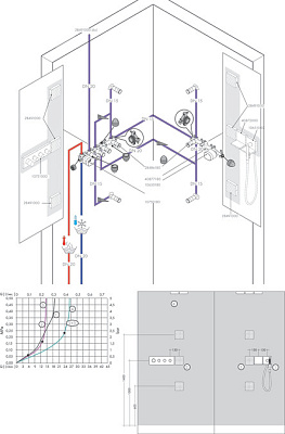 Полка 120/120, цвет шлифованное красное золото. AXOR ShowerSolutions 40872310