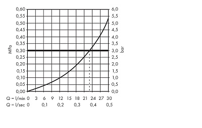 Готовый набор: Излив для ванны с набором для слива и перелива для стандартных ванн, цвет под сталь. 