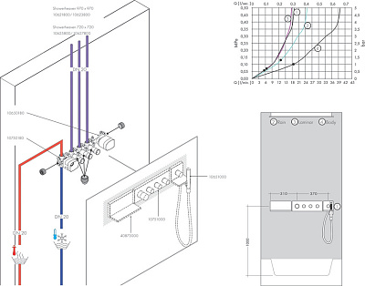 Полка 240/120, цвет шлифованный черный хром. AXOR ShowerSolutions 40873340